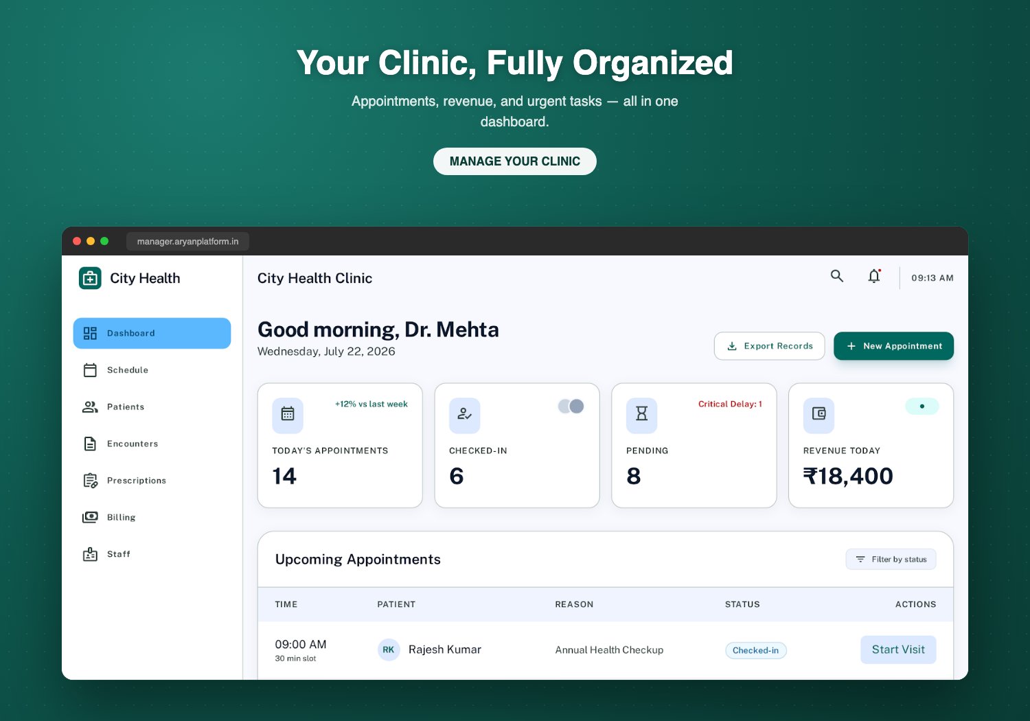 Aryan Clinics front-desk dashboard with today's appointments