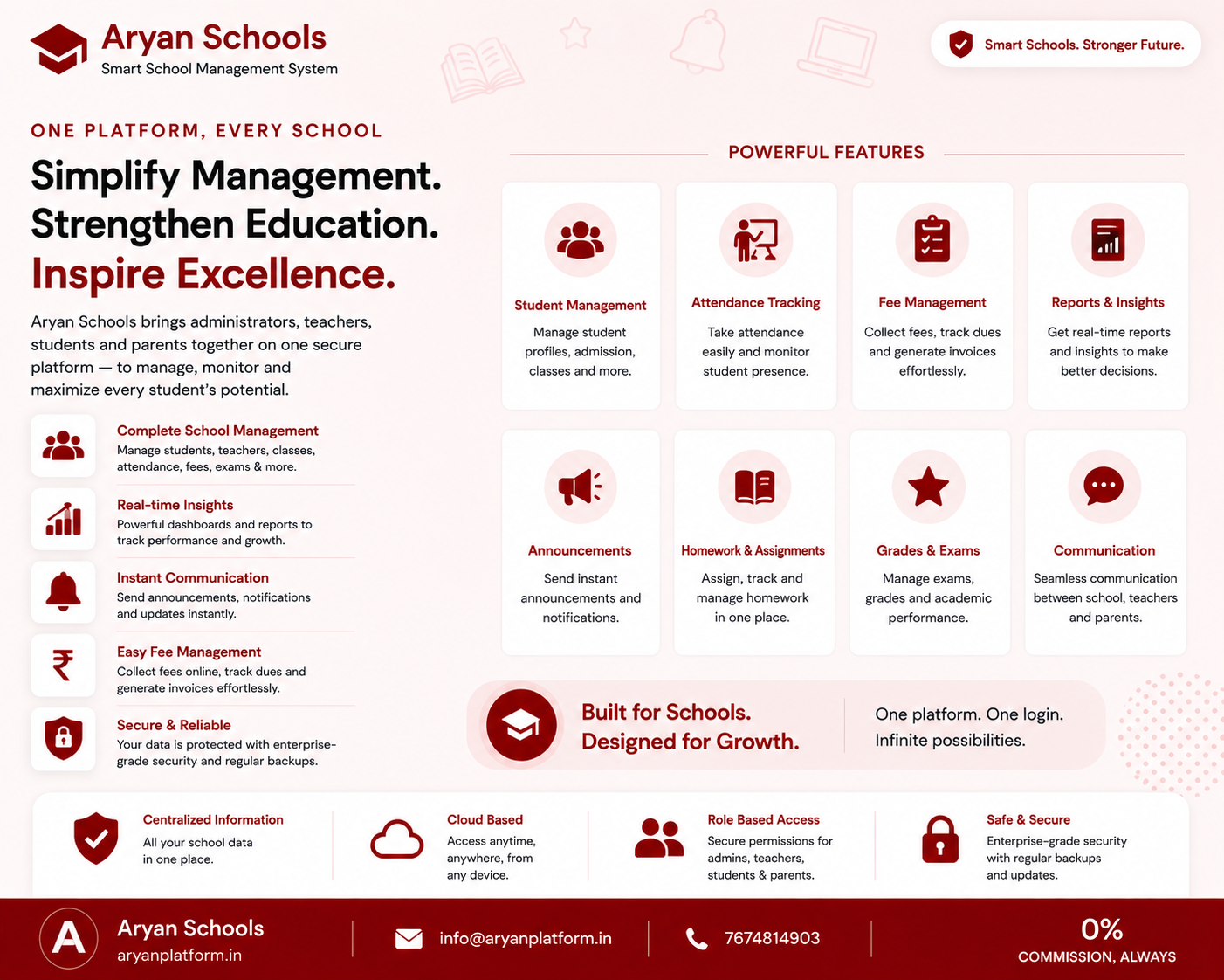 Aryan Schools app preview